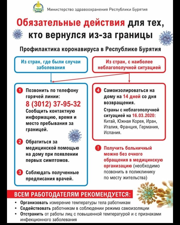 Профилактика коронавируса